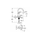Смеситель GROHE Eurosmart хром 33202003