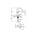 Смеситель GROHE Eurosmart хром 33202003