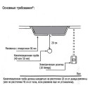 Измельчитель пищевых отходов IN SINK ERATOR ISE Evolution 250