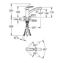 Смеситель GROHE Start 303072431 черный матовый