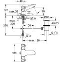 Смеситель Grohe Costa L 21390001 для раковины