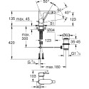 Смеситель Grohe Plus 33241DC3 для биде, суперсталь