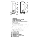 Водонагреватель Electrolux EWH 150 AXIOmatic