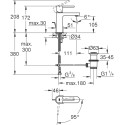 Смеситель Grohe Plus 23870003 для раковины