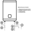 Водонагреватель Ariston ABS VLS EVO WI-FI PW 100
