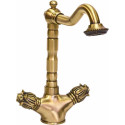 Смеситель Bronze de Luxe Florence 21381 для раковины