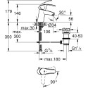 Смеситель Grohe Eurosmart New 32926002 для раковины