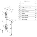 Смеситель Wasserkraft Dinkel 5803 для раковины