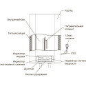 Водонагреватель Electrolux EWH 100 Formax DL