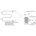 Полотенцесушитель водяной Сунержа М-образный 60x40 с 2 полками