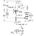 Смеситель Grohe Concetto 23450001 для раковины