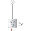 Термостат Grohe Grohtherm SmartControl 29151LS0 для душа, moon white