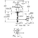 Смеситель Grohe Concetto 23739002 для раковины