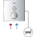 Смеситель Grohe Grohtherm SmartControl 29147000 для душа