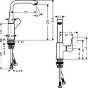 Смеситель Hansgrohe Metris 31081000 для раковины
