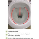 Унитаз подвесной Jacob Delafon Patio EDV102-00 безободковый