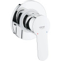 Гигиенический душ Grohe BauEdge 124897 со смесителем, С ВНУТРЕННЕЙ ЧАСТЬЮ