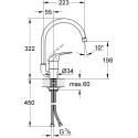 Смеситель Grohe Euroeco 32752000 для кухонной мойки