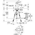 Смеситель Grohe Europlus II 33155002 для раковины