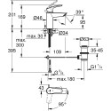 Смеситель Grohe Eurosmart 32926003 для раковины