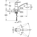 Смеситель Grohe Eurosmart Cosmopolitan 31170000 для кухонной мойки, хром