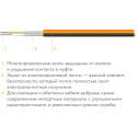 Теплый пол Теплолюкс ProfiMat 2160-12,0