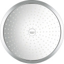 Верхний душ Grohe Rainshower Cosmopolitan 310 27477000