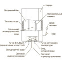 Водонагреватель Electrolux EWH 30 Formax