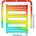 Полотенцесушитель электрический Terma Pola 50x78, черный матовый