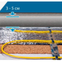 Теплый пол Energy Cable 1200
