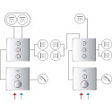 Термостат Grohe Grohtherm SmartControl 29123000 для душа