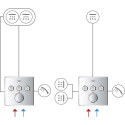Термостат Grohe Grohtherm SmartControl 29904LS0 для душа, moon white