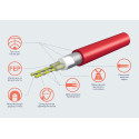 Теплый пол Electrolux Twin Cable ETC 2-17-100