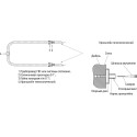 Полотенцесушитель водяной Сунержа П-образный 60x40 с 2 полками