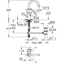 Смеситель Grohe Concetto 32629002 для раковины