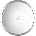 Верхний душ Grohe Rainshower Cosmopolitan 310 26056000