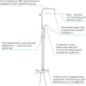 Душевая стойка Grohe Tempesta Cosmopolitan System 250 26689000 с термостатом
