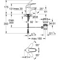Смеситель Grohe Euroeco 23262000 для раковины