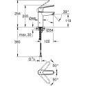 Смеситель Grohe Eurosmart 23987003 для раковины