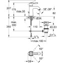 Смеситель Grohe Grandera 23303IG0 для раковины