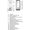 Водонагреватель Electrolux EWH 30 AXIOmatic Slim